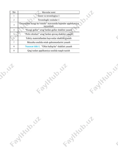 2-sinf fan texnalogiya 1- chorak 2022-2023 — XLSX