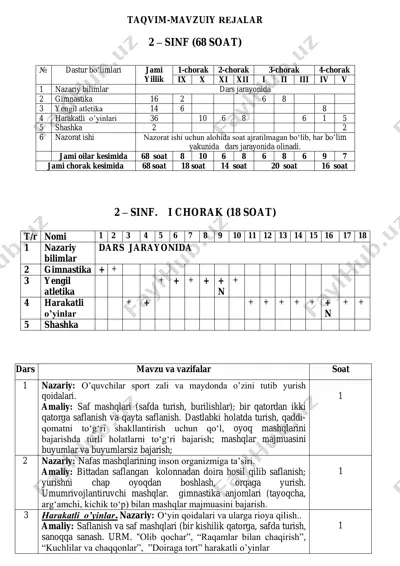 2- sinf 2022- 2023 ktp — PDF