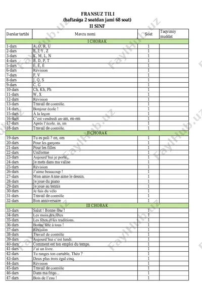 2-sinf fransuz tili — PDF