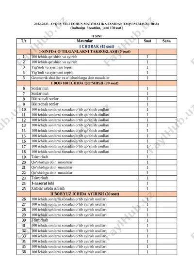 2022-2023. kalendar reja 2-sinf matematika — PDF