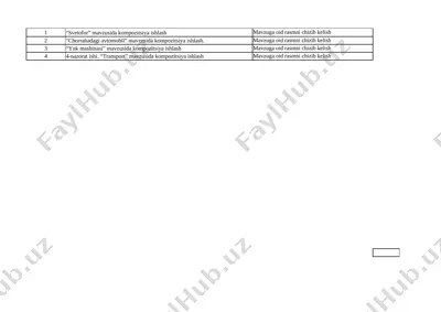 2_sinf_tasviriy_san'at_4_chorak_ish_reja — XLSX