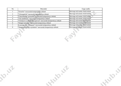 2_sinf_tasviriy_san'at_4_chorak_ish_reja — XLSX