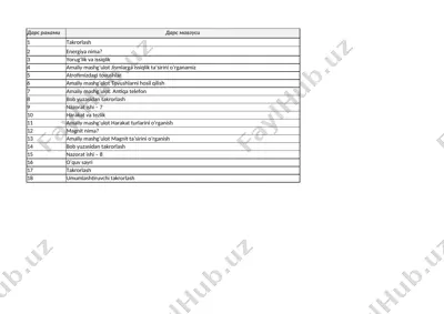 2-sinf science 4 ch(18s) — XLSX