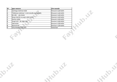 2-tarbiya 4-ch(9s) — XLSX