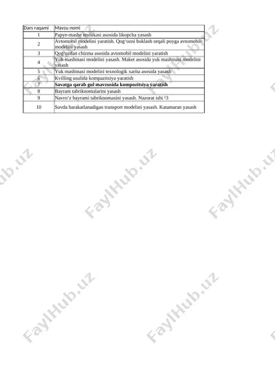 4-sinf texnalogiya 3-chorak @uqituvchiga_hujjat (2) — XLSX