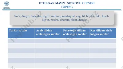 ish qog 'ozlari bilan ishlash — PPTX