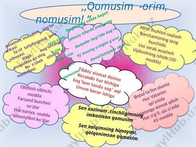 qomusim nomusim — PPTX