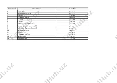 4-sinf 2-chorak — XLSX