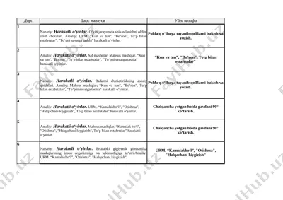 4-sinf jismoniy tarbiya 2 chorak — XLSX