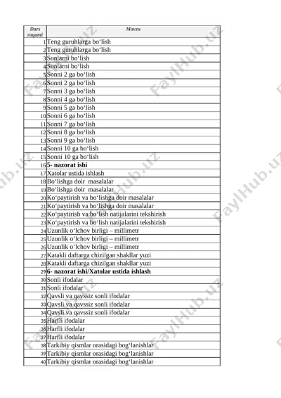 2-sinf matematika 3 choryak — XLSX