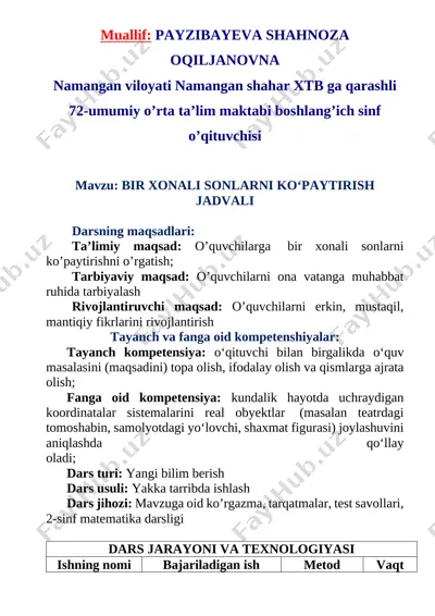 2-sinf. bir xonali sonlarni ko'paytirish jadvali — DOCX