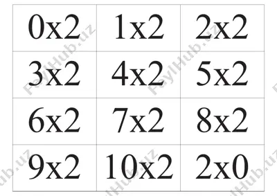 1-turga mansub kartochkalar — PDF