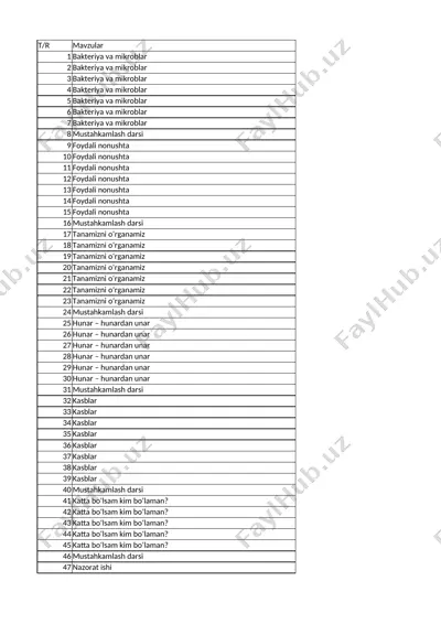 kundalikkom2-chorak ona tili o`qish s — XLSX