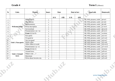 4-sinf ingliz tili ish reja yangi — DOCX
