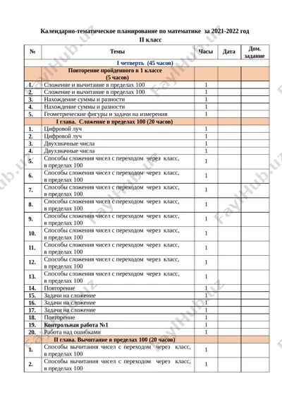 ktp matematika 2 klass — DOCX
