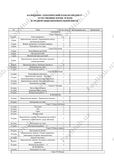 2-klass science — DOCX