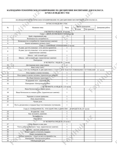 2-klass vospitanie — DOCX