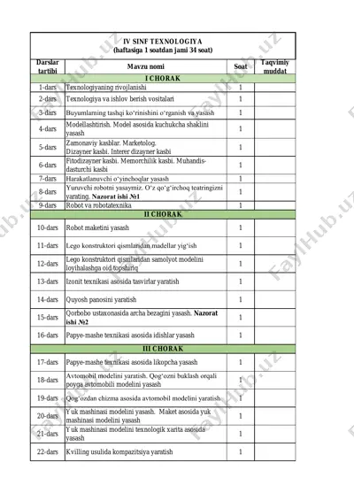 4-sinf texnologiya exl — PDF