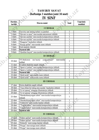 4-sinf tasviriy san'at — PDF
