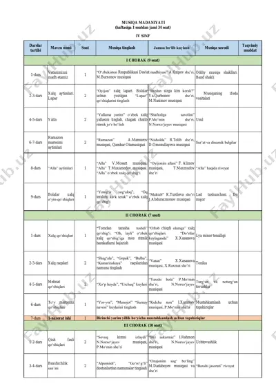 4-sinf musiqa — PDF
