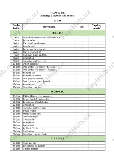 4-sinf fransuz tili — PDF