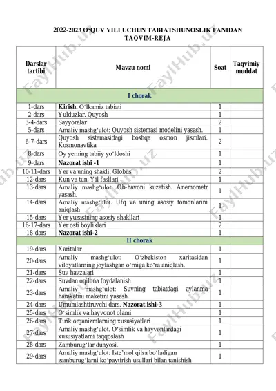 4_sinf_tabiatshunoslik_takvim_rejasi — PDF