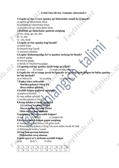 4 - ona tili. umumiy takrorlash 2. — DOCX