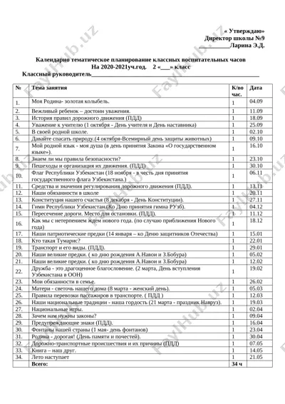 vosp 2 klass — DOCX