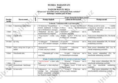 2-sinf musiqa — PDF