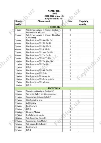nemis tili 2-sinf taqvim-mavzu reja 2021-2022 — DOCX