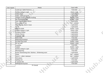 2-b sinf o`qish — XLSX