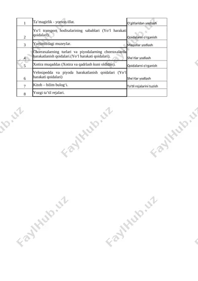 4 sin s 4 — XLSX