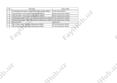 4_sinf_4_chorak_tasviriy_san'at_msh_reja — XLSX