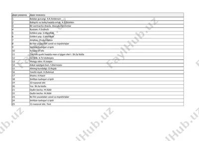 4-sinf_o'qish(1) kundalik — XLSX
