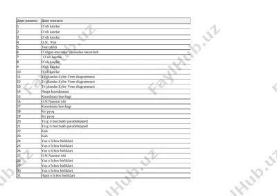 4-sinf matematika (1) (1) — XLSX