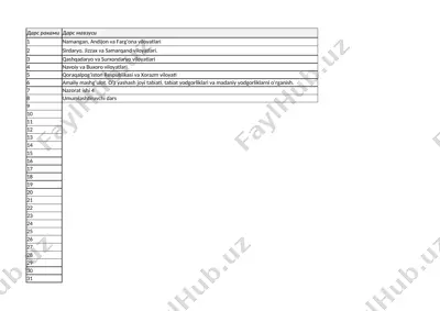 4-sinf tabiatshunoslik (2) (1) — XLSX