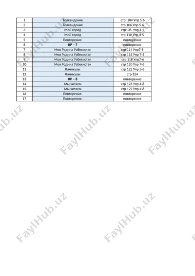 4-b rus tili 4-chorak — XLSX