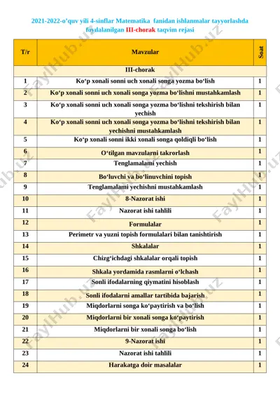 4-sinf matematika 100 % ishlangan 2021-2022 yil — DOCX