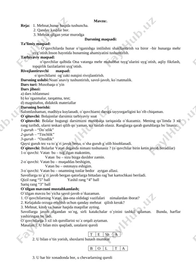 4 hunarli kishi xor bo’lmas — DOC