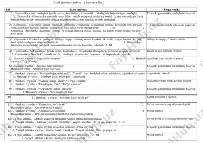 2-sinf jismoniy tarbiya — XLSX