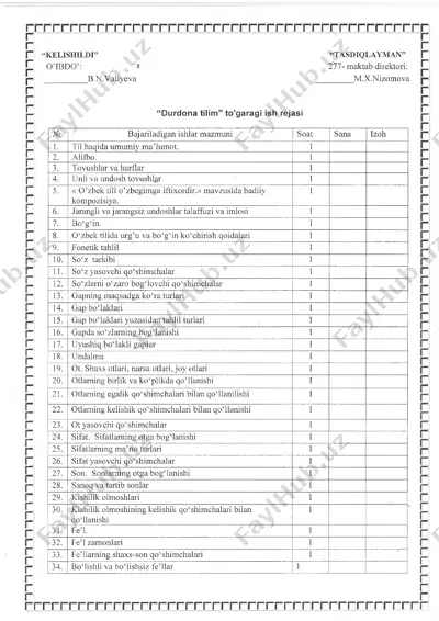 durdona tilim togaragi(2) — PDF