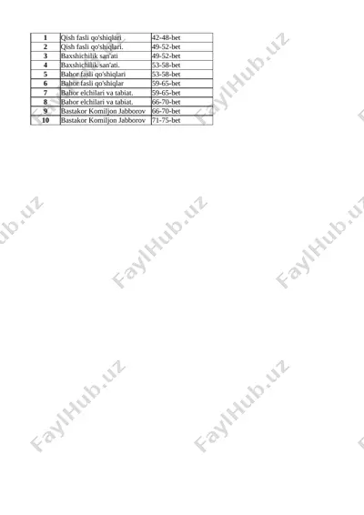4-sinf musiqa 3-chorak — XLSX