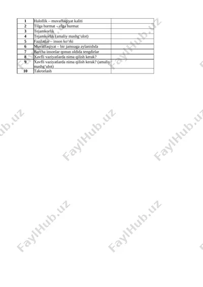 4-sinf tarbiya 3-chorak — XLSX