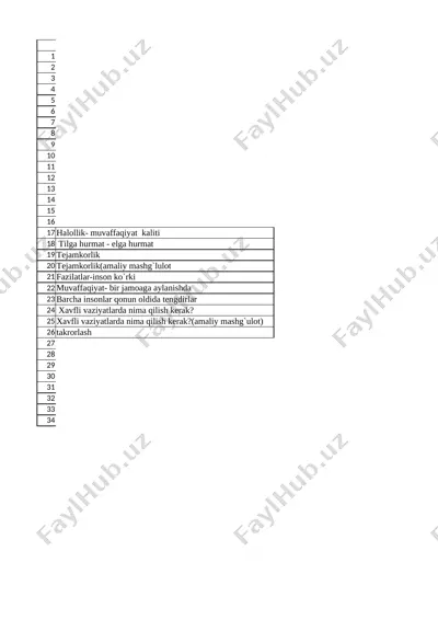 tarbiya3 chorak — XLSX