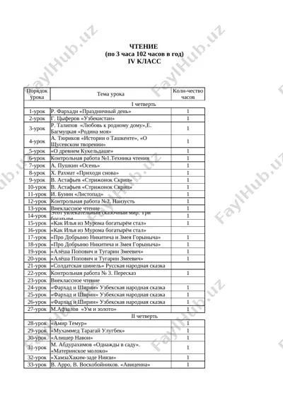 literatura (rus) 4-klass — XLS