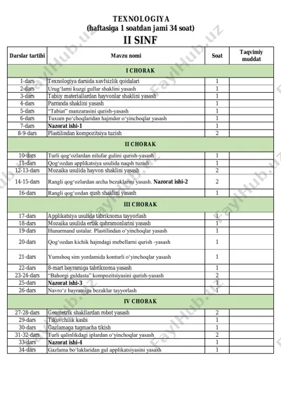 2-sinf texnologiya — PDF