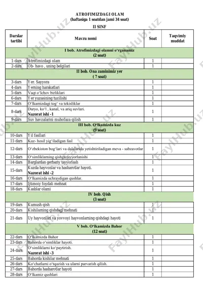 2-sinf atrofimizdagi olam — PDF