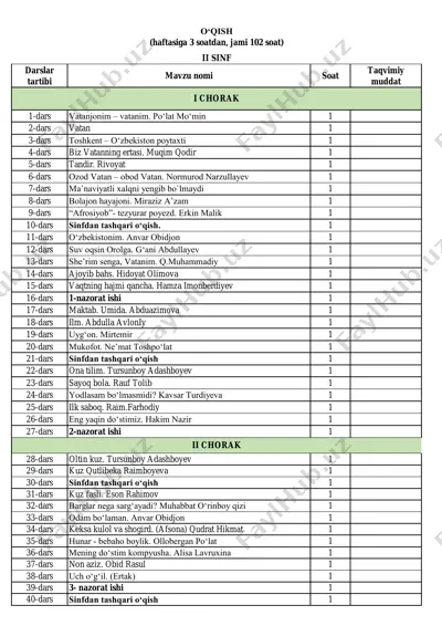2-sinf o‘qish — PDF