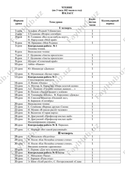2-klass chtenie — PDF