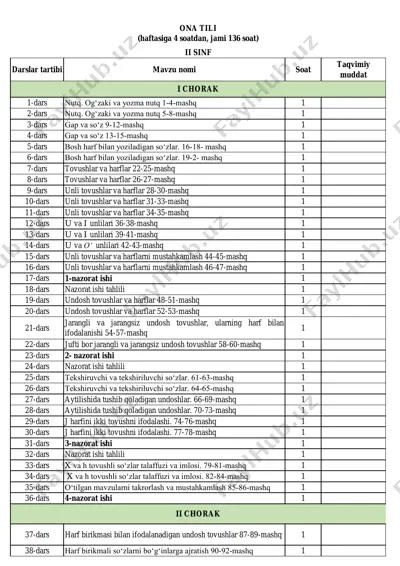 2-sinf ona tili — PDF